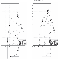 Grue MC350S